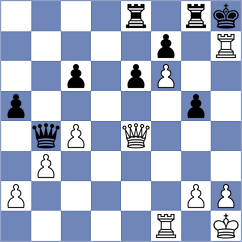 Jaracz - Begunov (chess.com INT, 2024)