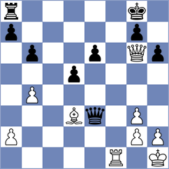 Tymrakiewicz - Chincholimath (chess.com INT, 2024)