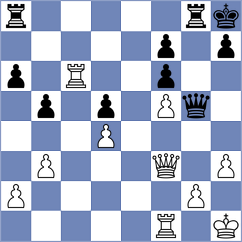 Dubkov - Lu (chess.com INT, 2024)