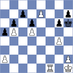 Sultanbek - Martin Fuentes (chess.com INT, 2024)