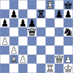 Broca Jimenez - Gertler (chess.com INT, 2023)