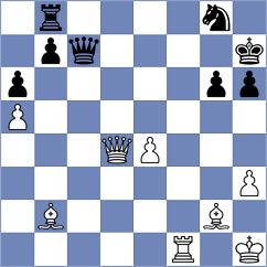 Kosakowski - Yordanov (chess.com INT, 2022)