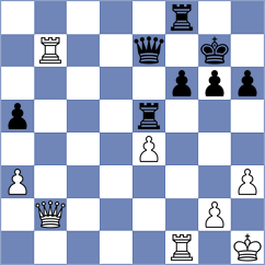 Seder - Howell (chess.com INT, 2025)