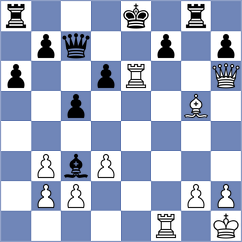 Demchenko - Martinez Pla (chess.com INT, 2024)