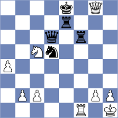 Aditya - Stribuk (chess.com INT, 2024)