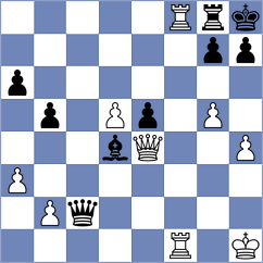 Garcia Correa - Lutz (chess.com INT, 2024)