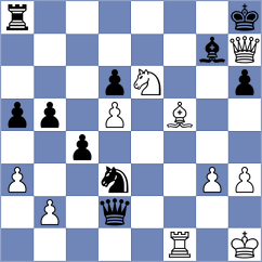 Gutierrez Jimenez - Thomas (chess.com INT, 2023)