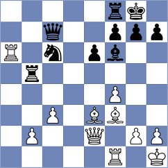 Mukhutdinov - Acar (chess.com INT, 2024)