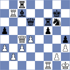 Yezhel - Samunenkov (chess.com INT, 2024)