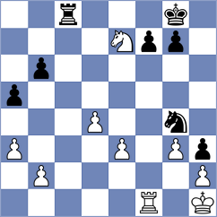 Sachdev - Vakhlamov (chess.com INT, 2022)