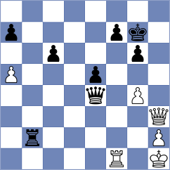 Berezin - Czopor (chess.com INT, 2022)