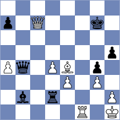 Jumanov - Cruz Gomez (chess.com INT, 2023)