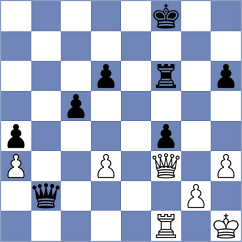 Urbina Perez - Koshulyan (chess.com INT, 2024)