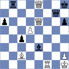 Pacan Milej - Kaminski (Chess.com INT, 2021)