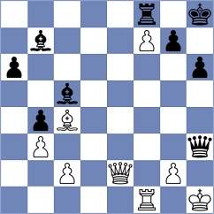 Stankovic - Bardyk (chess.com INT, 2024)