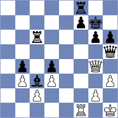 Tologontegin - Malakhov (chess.com INT, 2024)