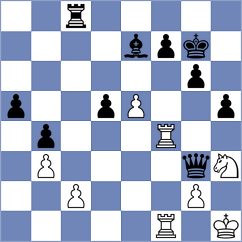 Abdyjapar - Smith (Chess.com INT, 2020)