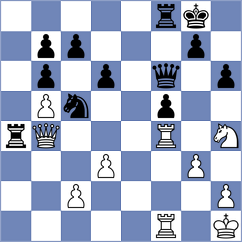 Suleiman Azumi - Eman (Chess.com INT, 2021)