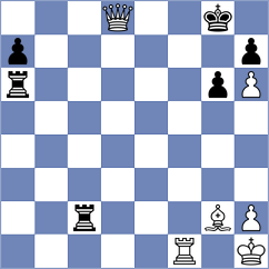 Kaiyrbekov - Rojas Salas (Chess.com INT, 2021)