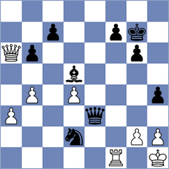 Pahomov - Perez Gormaz (chess.com INT, 2024)