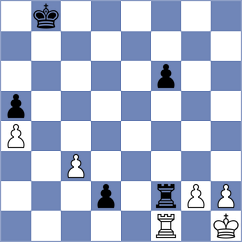 Owezdurdiyeva - Iljin (chess.com INT, 2022)