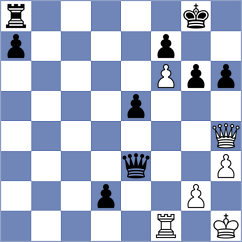 Hoffmann - Biastoch (chess.com INT, 2025)