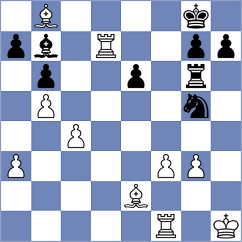 Ahn - Abrahamyan (chess.com INT, 2022)