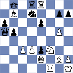 Martinovsky - Sargsyan (Chess.com INT, 2021)