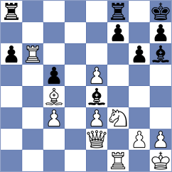 Nepomniachtchi - Iniyan (chess.com INT, 2025)