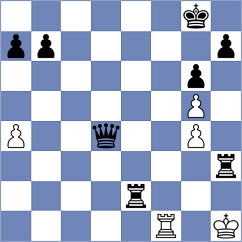Morgan - Wood (Chess.com INT, 2021)
