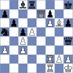 Manukyan - Kovalev (chess.com INT, 2024)
