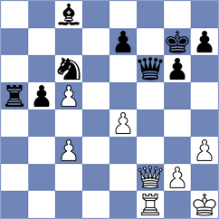 Vestby-Ellingsen - Shapiro (chess.com INT, 2024)