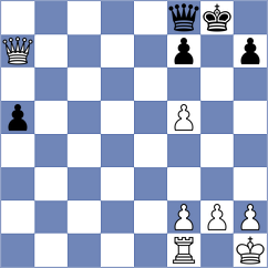 Kohler - Buchenau (chess.com INT, 2024)