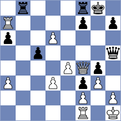 Goryachkina - Sharipov (chess.com INT, 2024)