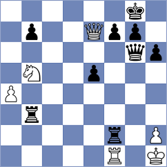 Wolter - Kornitzky (Playchess.com INT, 2021)