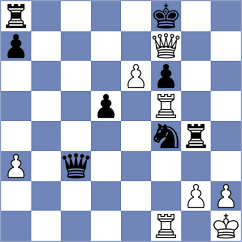 Mahdavi - Suleimen (chess.com INT, 2024)