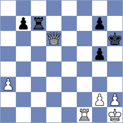 Tsvetkov - Koridze (chess.com INT, 2024)