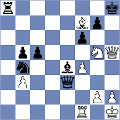 Blokhin - Petre (chess.com INT, 2024)