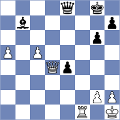 Sarana - Aveskulov (chess.com INT, 2025)