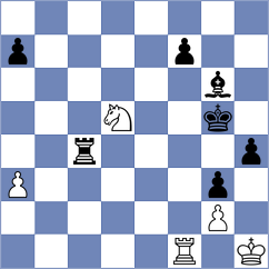 Agibileg - Corrales Jimenez (chess.com INT, 2024)