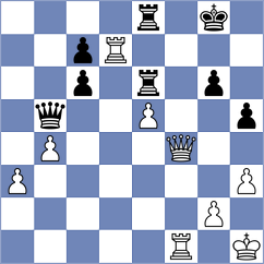 Kadric - Melaa (chess.com INT, 2024)