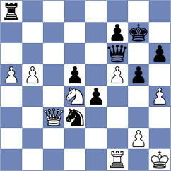 Begmuratov - Guliev (chess.com INT, 2024)
