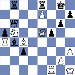 Medina - Vardi (chess.com INT, 2024)