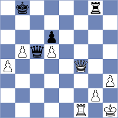 Leve - De Pablo Pena (chess.com INT, 2024)