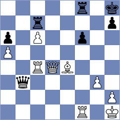 Postnikov - Yarullina (chess.com INT, 2023)