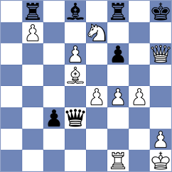 Svane - Williams (chess.com INT, 2024)