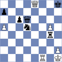 Aliyev - Nicula (chess.com INT, 2024)