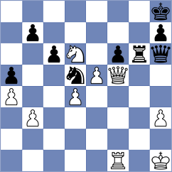 Srihari - Brunner (chess.com INT, 2024)