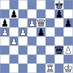 Krstic - Solovjov (chess.com INT, 2024)