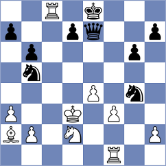 Causo - Sahakyan (chess.com INT, 2024)